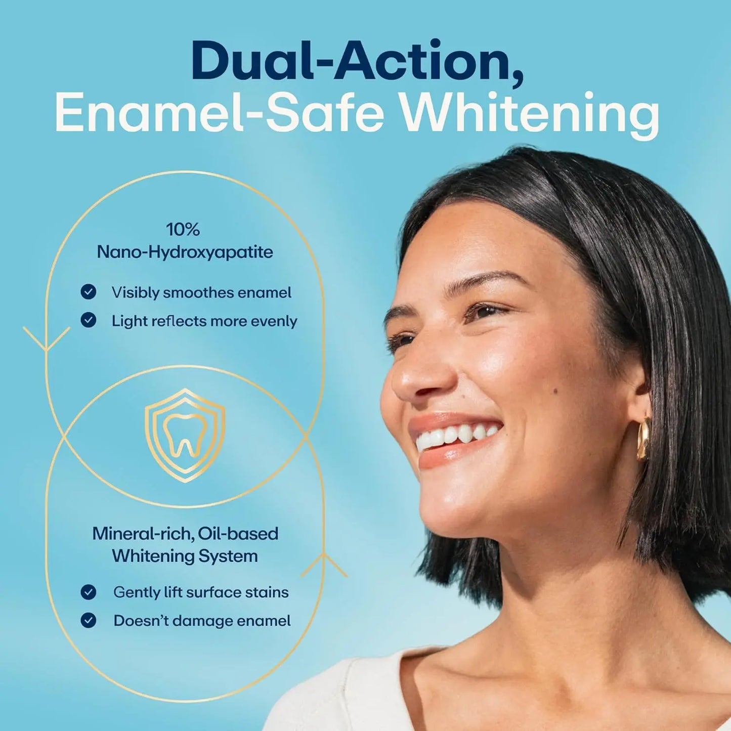 Lumineux 10% Nano Hydroxyapatite Performance Whitening Toothpaste - Fluoride Free & Gentle Whitening - Clinically Supported & Nasa-Developed Nha for Strong Enamel & Bright, Smooth Teeth (3.75 Oz)