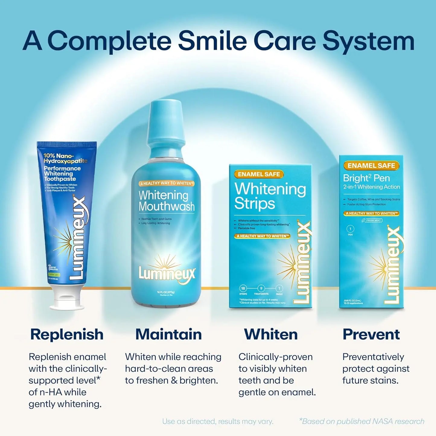 Lumineux 10% Nano Hydroxyapatite Performance Whitening Toothpaste - Fluoride Free & Gentle Whitening - Clinically Supported & Nasa-Developed Nha for Strong Enamel & Bright, Smooth Teeth (3.75 Oz)